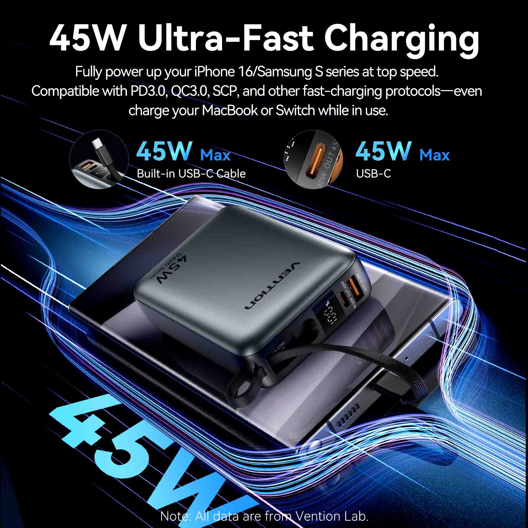 Vention 20000mAh Power Bank 45W - Vention