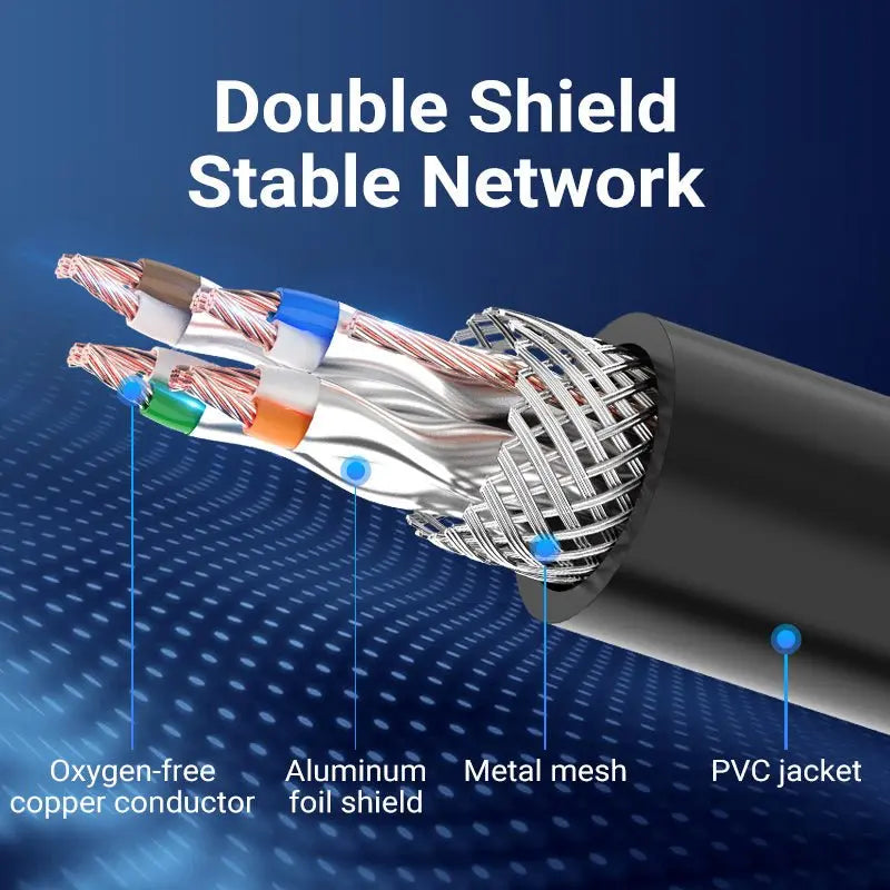 Vention Cat6 SFTP Ethernet Extension Cable - Vention