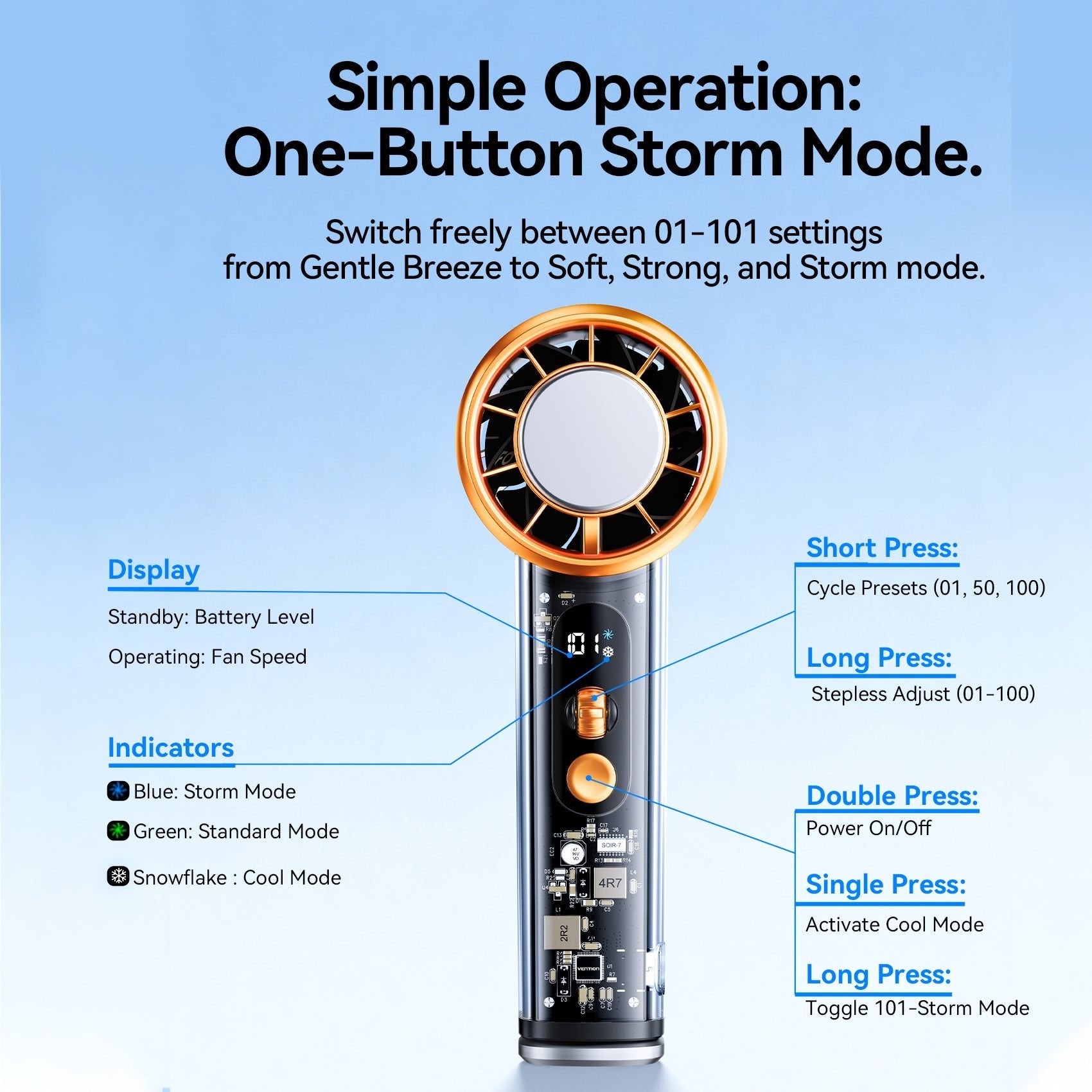 Vention Icy Turbo Handheld Fan - Vention