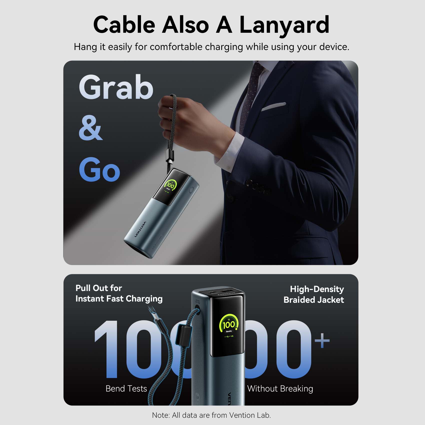 Vention 27000mAh Power Bank 200W