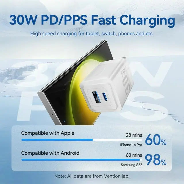 Vention 2-Port USB (C + A) GaN Charger (30W/30W) US Plug - Vention