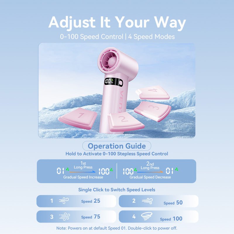 Vention Mini Handheld High-Speed Fan - Vention
