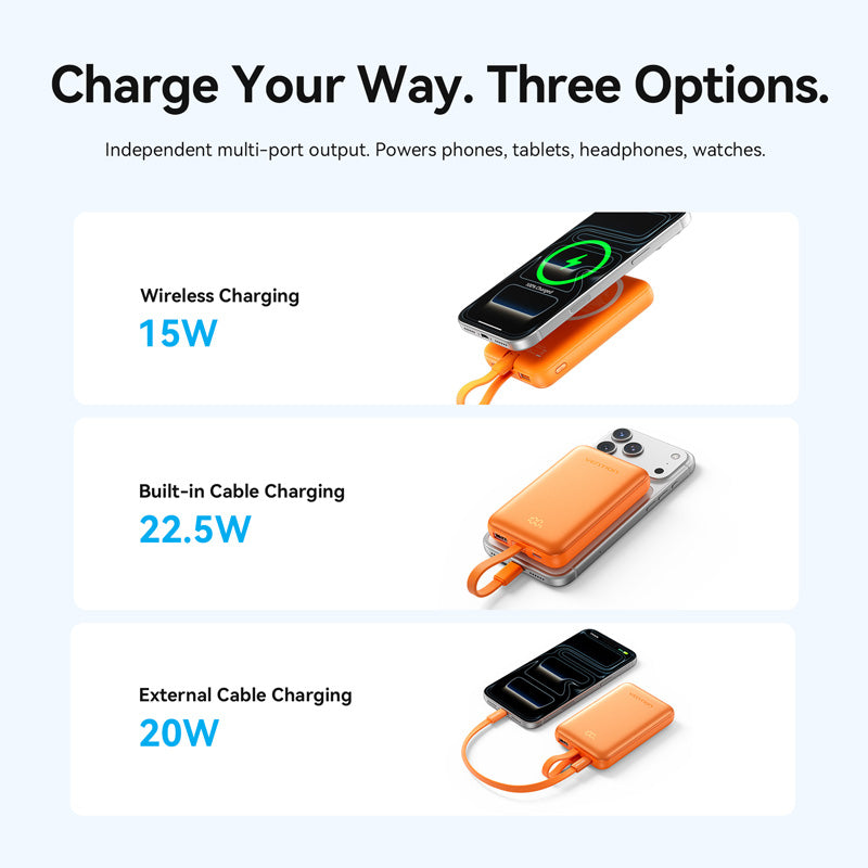 Vention 10000mAh Power Bank