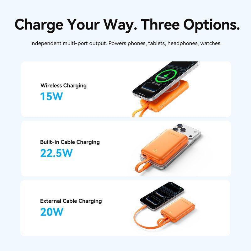 Vention 10000mAh Power Bank - Vention