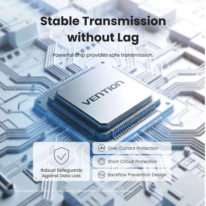 Vention USB-C to USB 3.2 Gen 2 Type-C*2 + USB 3.2 Gen 2 Type-A*2 + PD 10G Hub 0.15M Black - Vention