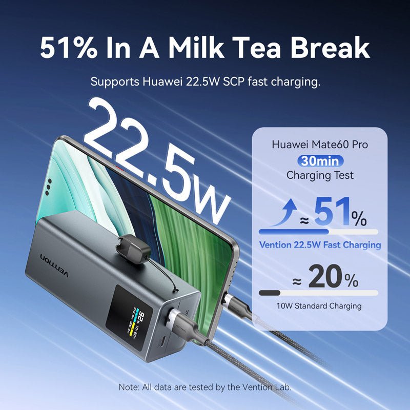 Vention 20000mAh Power Bank 100W - Vention