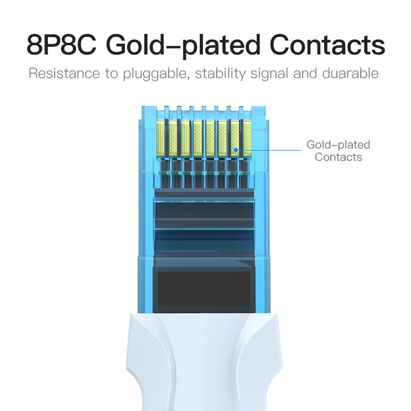 Vention Cat5e UTP Ethernet Patch Cable - Vention