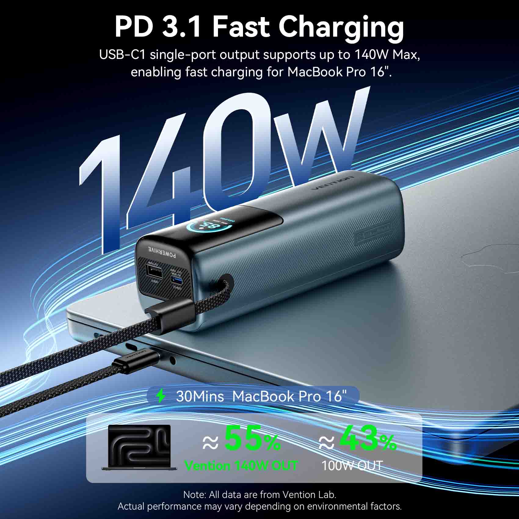 Vention 27000mAh Power Bank 200W - Vention