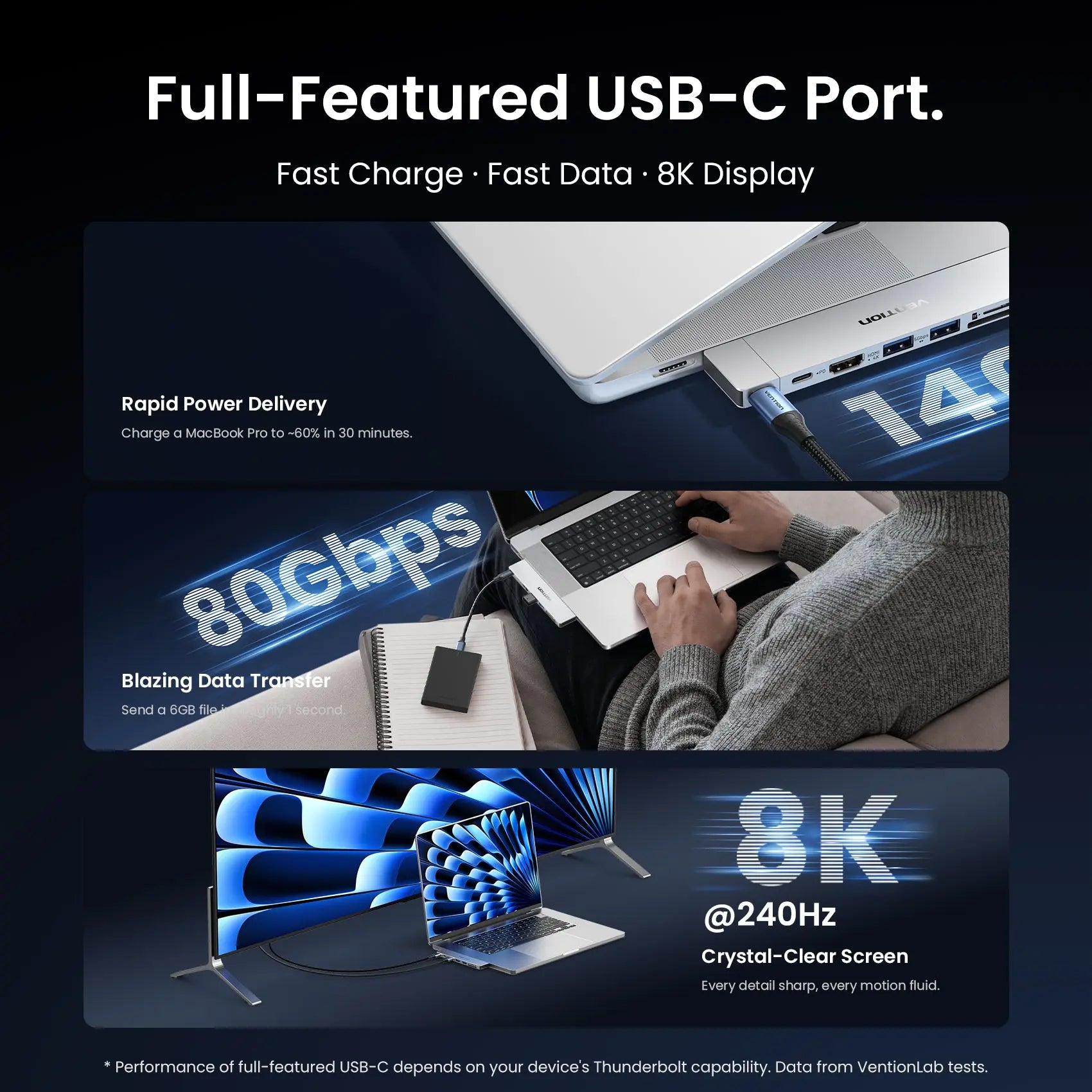 7-in-2 Plug-in Docking Station - Vention