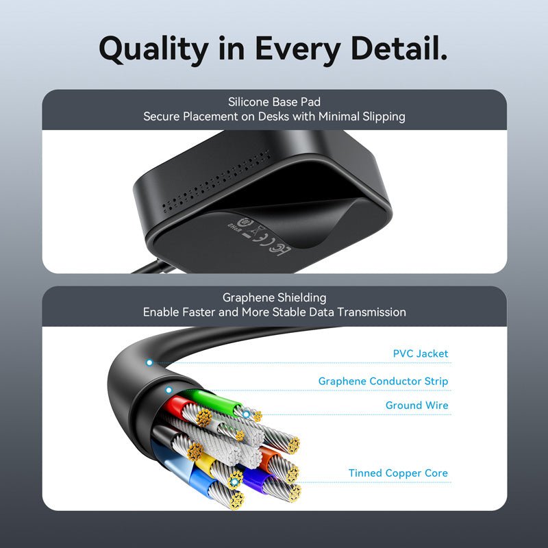 Vention USB 3.0 to USB 3.2 Gen 1 Type-C/USB 3.0*3/USB-C Desk Hub Black - Vention