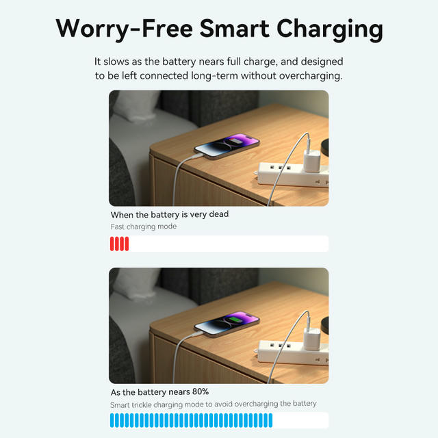 Vention 1-port USB-C GaN Charger(30W) US Plug