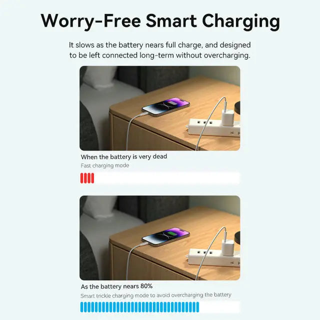 Vention 1-port USB-C GaN Charger(30W) US Plug - Vention
