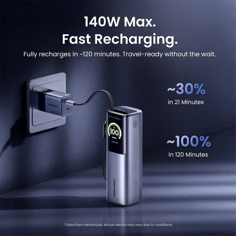 25000mAh Power Bank Vention