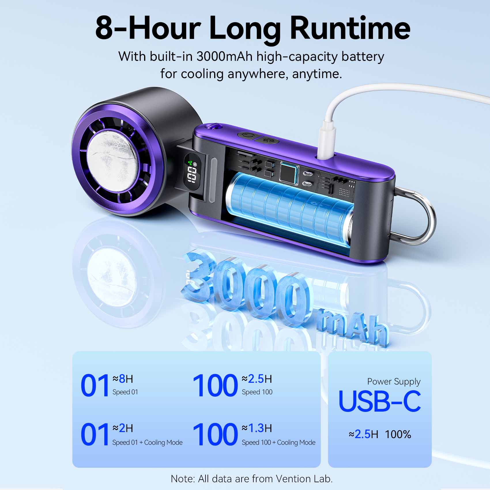 <tc>Vention</tc> Ventilateur de refroidissement portable pliable à grande vitesse