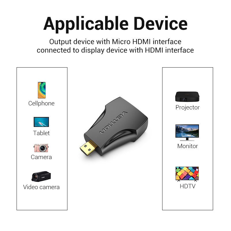 Vention Micro HDMI Male to HDMI Female Adapter Black