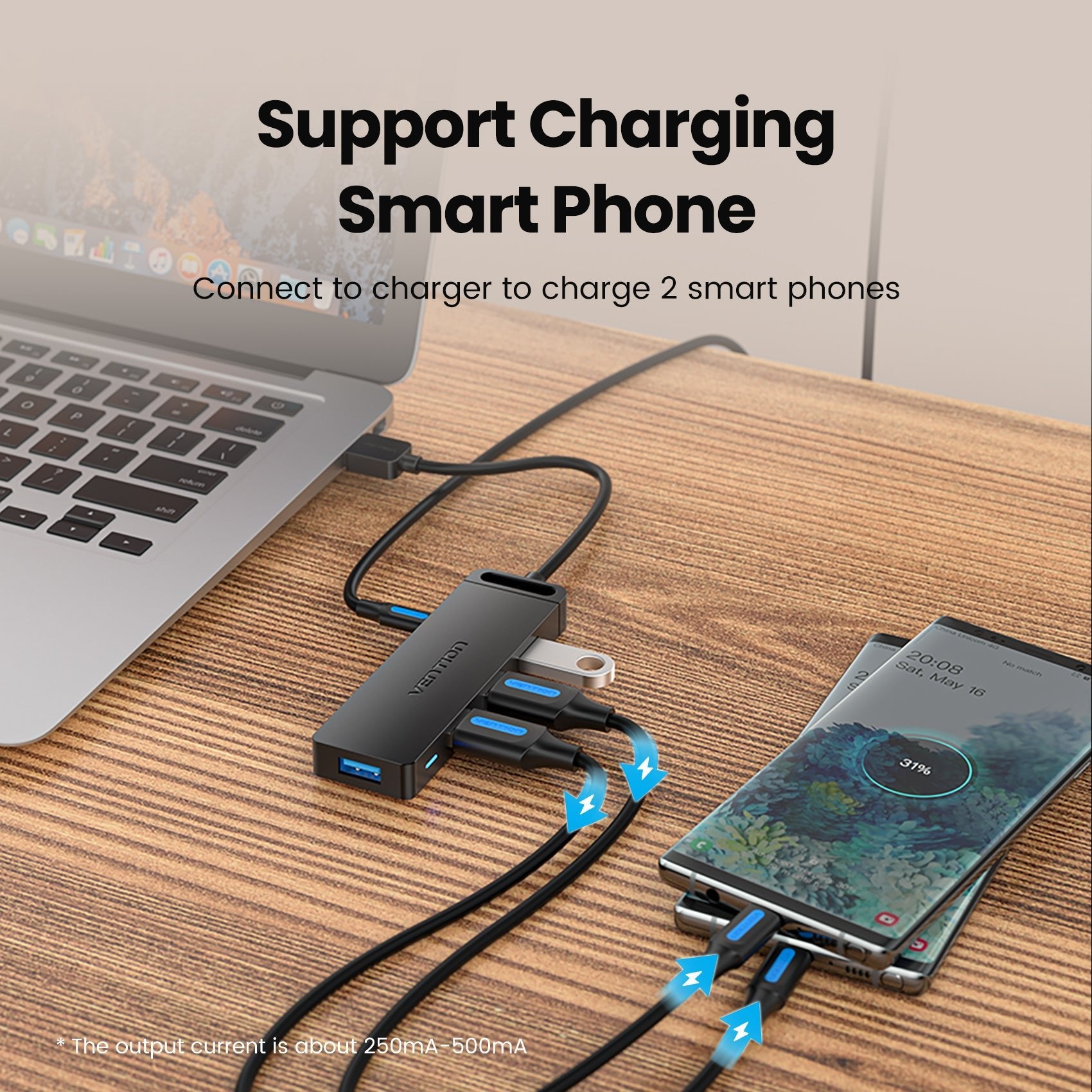 Vention 5-in-1 USB 3.0 Hub - Vention