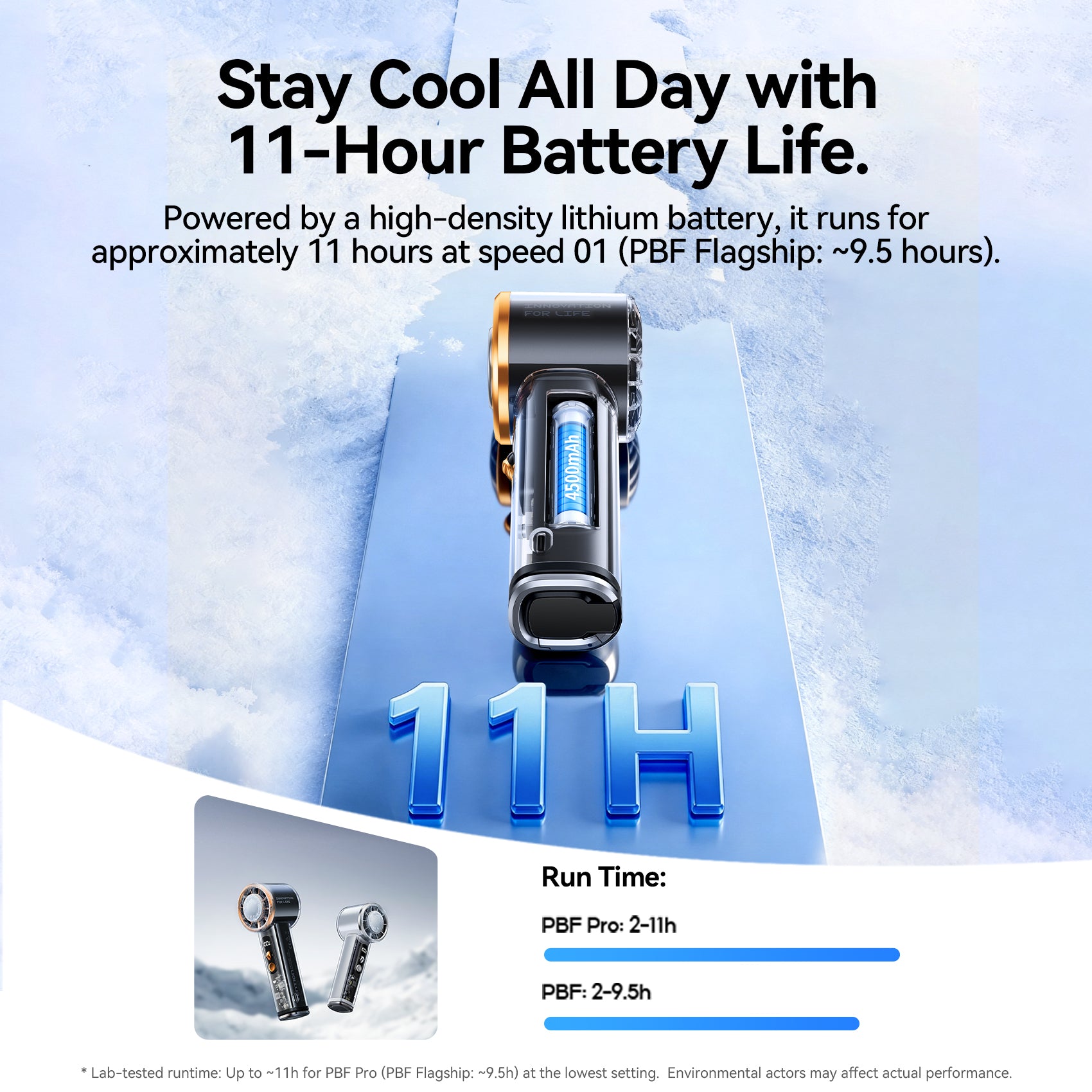 Vention Icy Turbo Handheld Fan