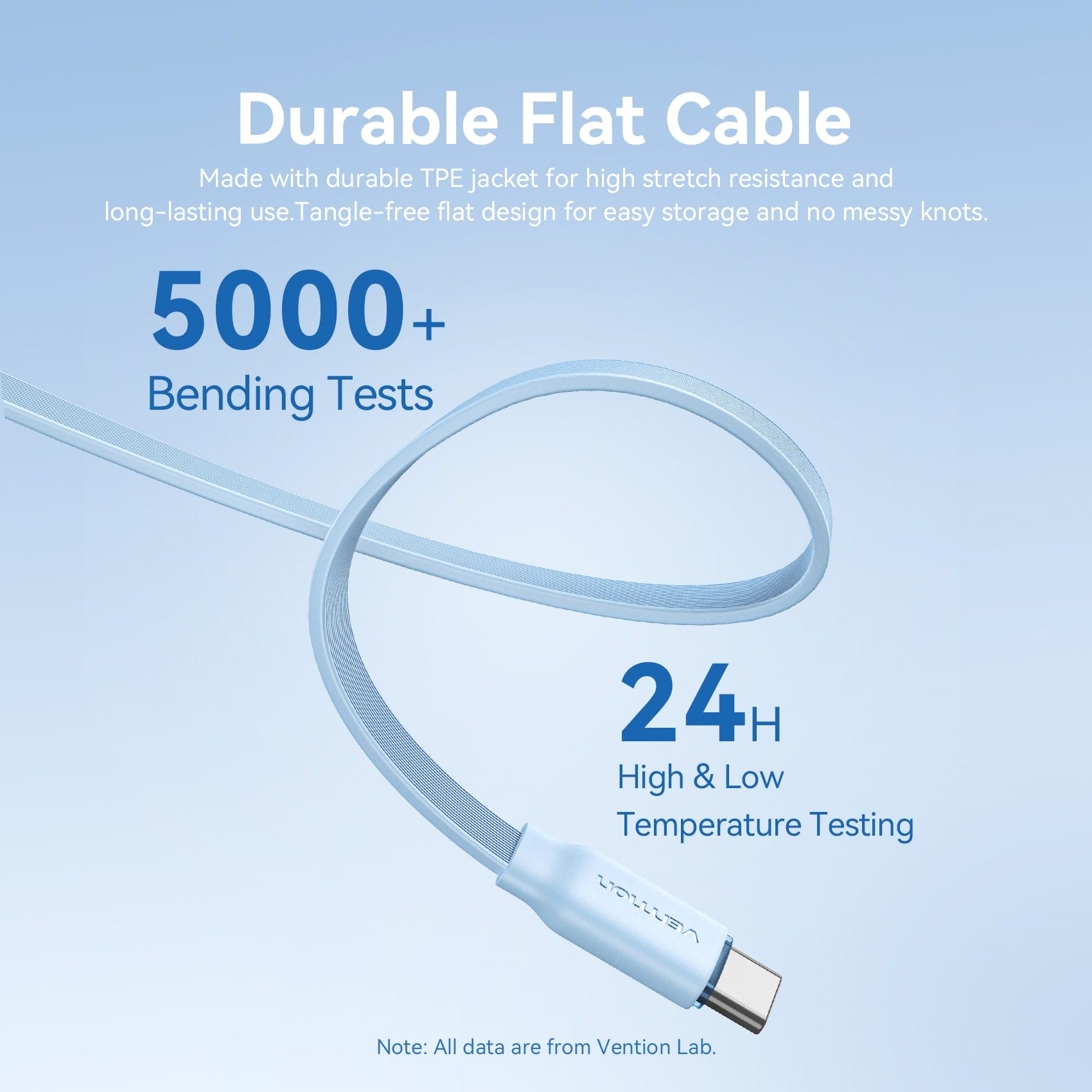 <tc>Vention</tc> Kabel Pengisi Daya USB 2.0 3-in-1 yang Dapat Ditarik