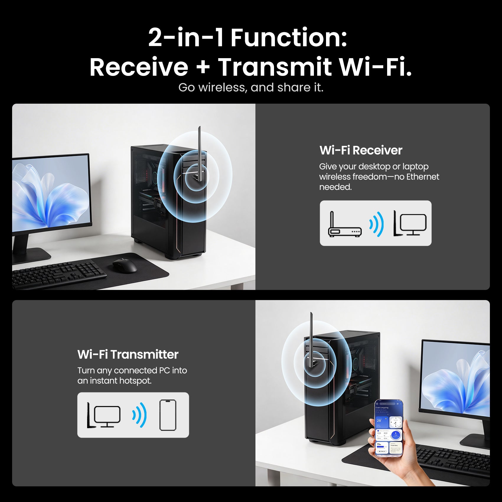 Vention USB Wi-Fi Adapter