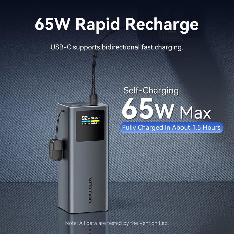 Vention 20000mAh Power Bank 100W - Vention