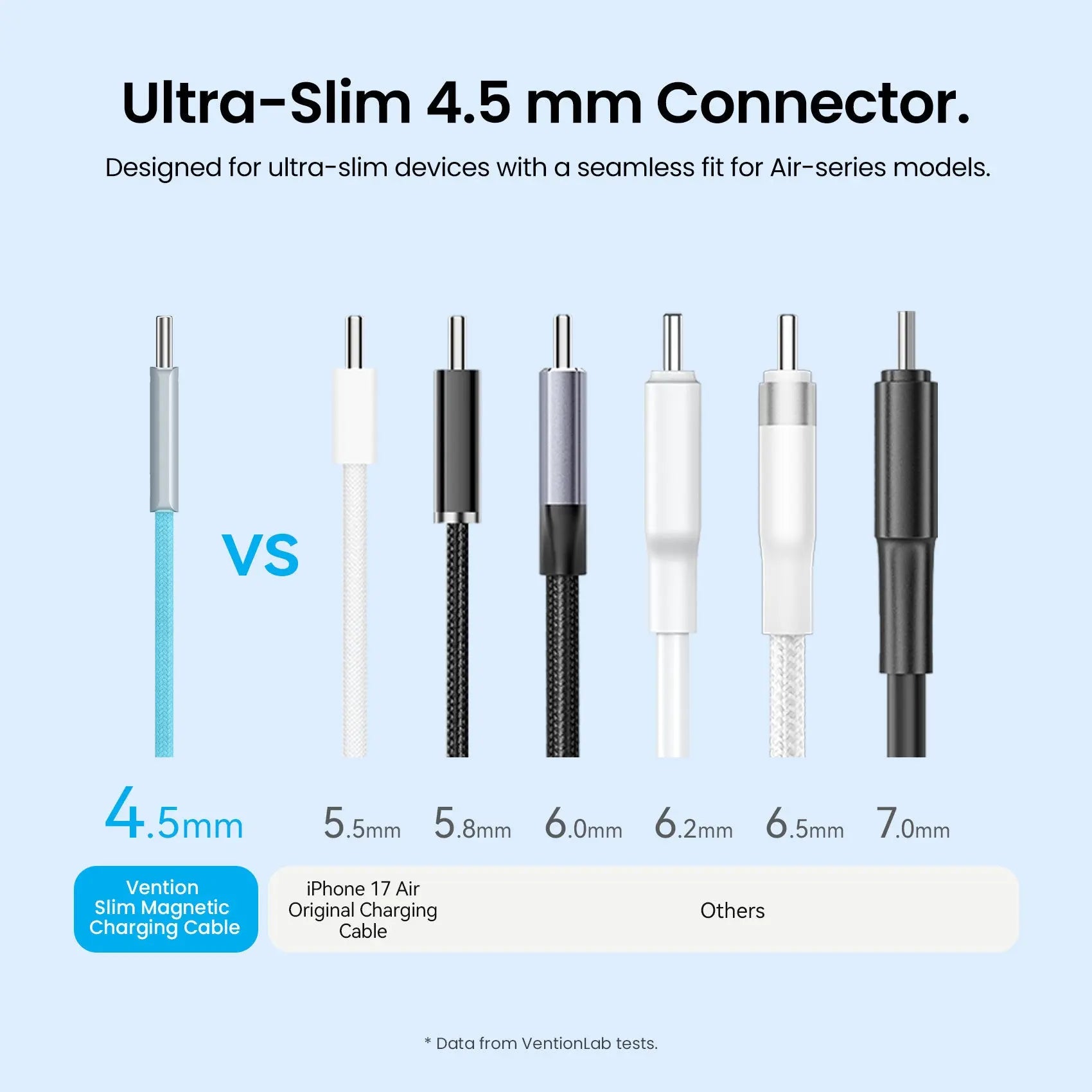 240W USB-C Slim Magnetic Fast Charging Cable - Vention