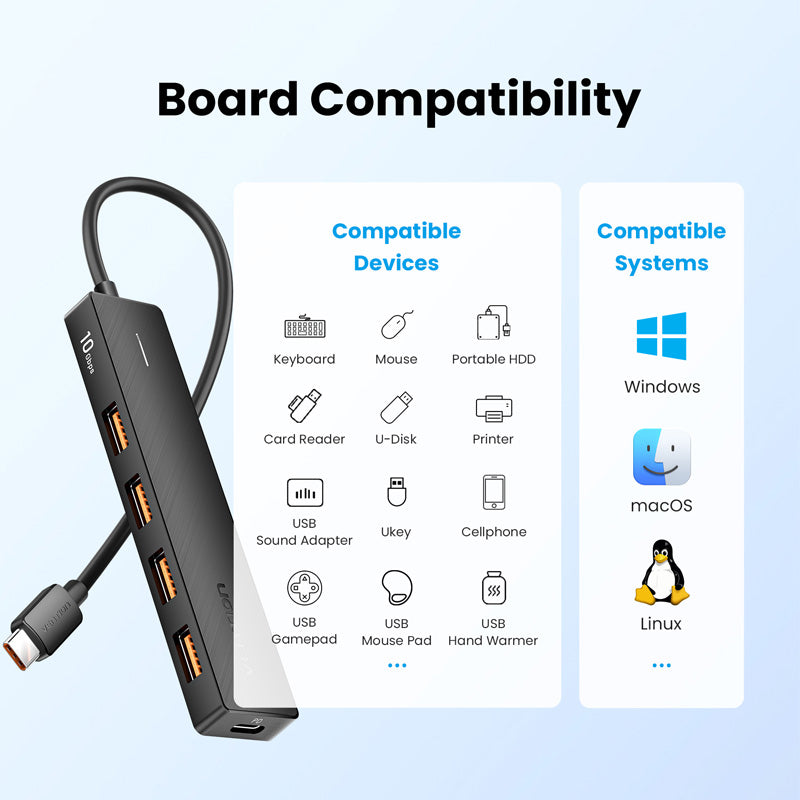 Vention USB-C to USB 3.2 Gen 2 Type-C*2 + USB 3.2 Gen 2 Type-A*2 + PD 10G Hub 0.15M Black