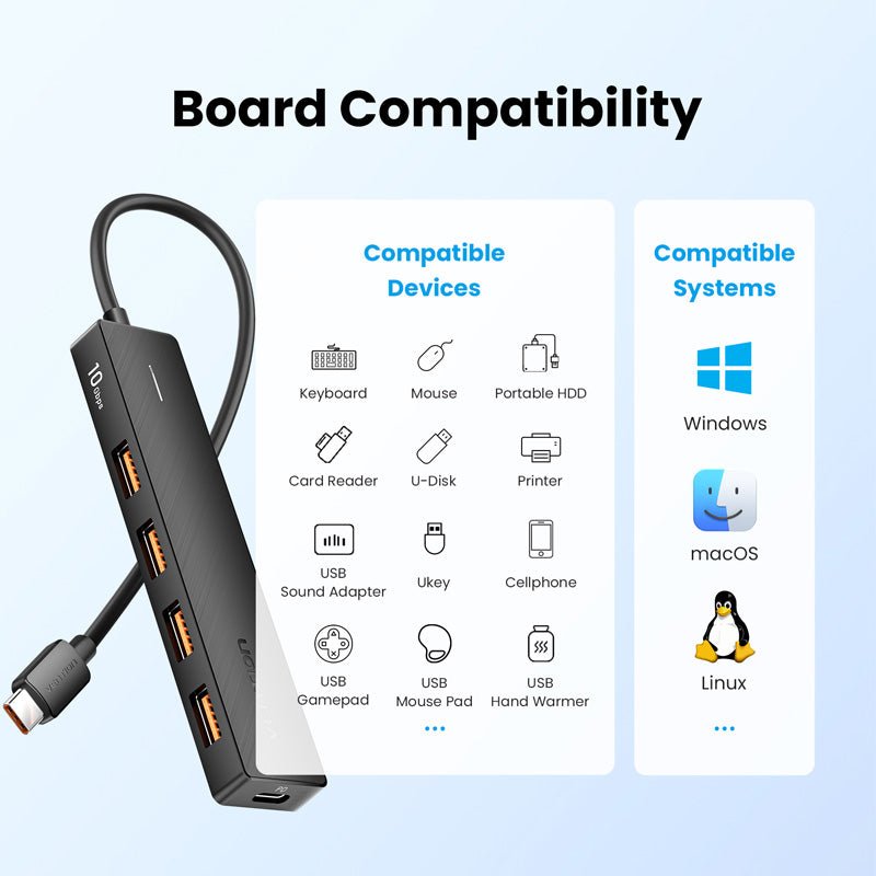 Vention USB-C to USB 3.2 Gen 2 Type-C*2 + USB 3.2 Gen 2 Type-A*2 + PD 10G Hub 0.15M Black - Vention