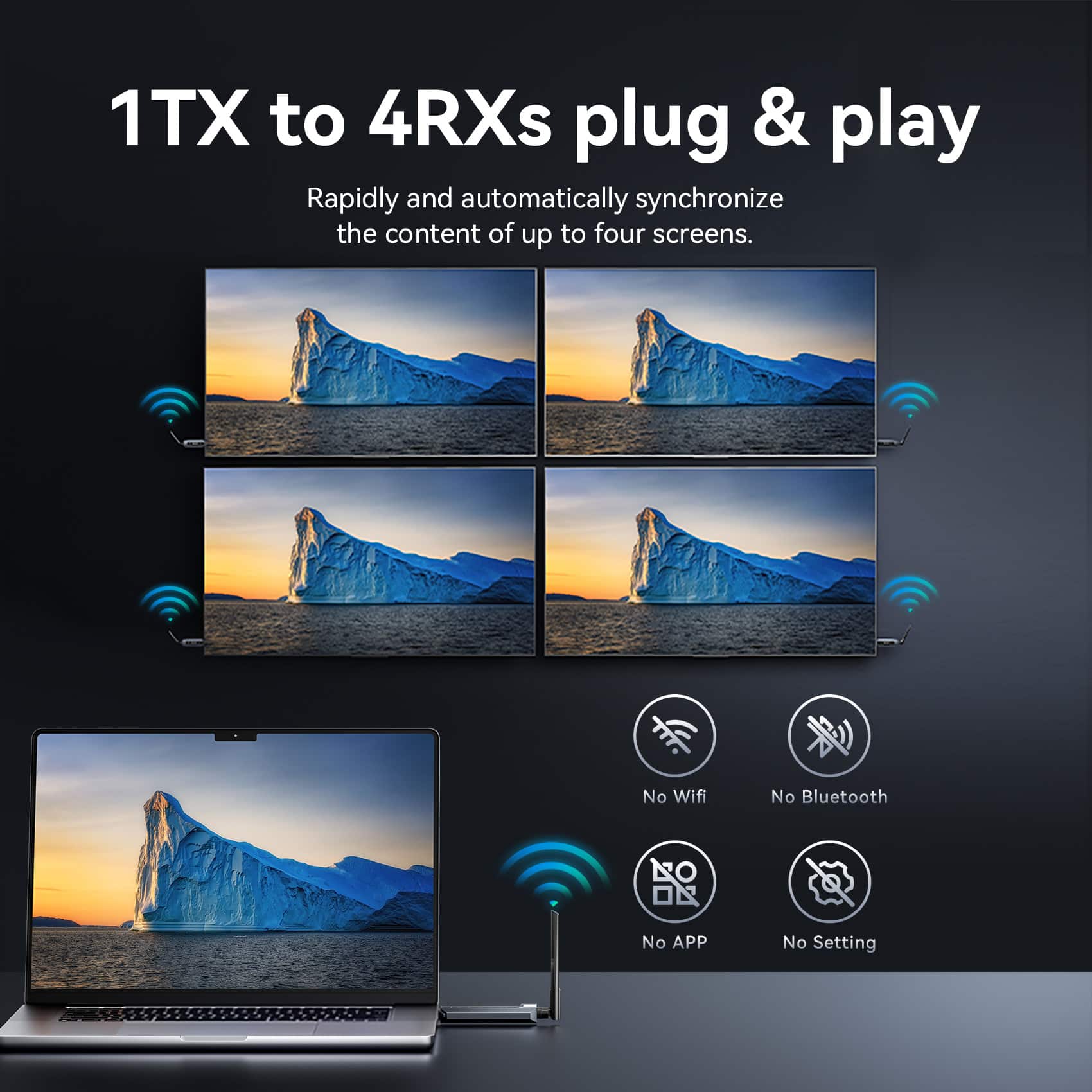 Vention Wireless HDMI Transmitter and Receiver (1TX+2RX) Kit Gray