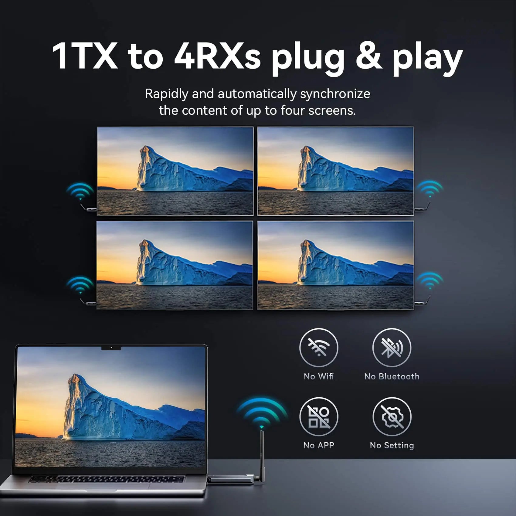 Vention Wireless HDMI Transmitter and Receiver (1TX+2RX) Kit Gray - Vention