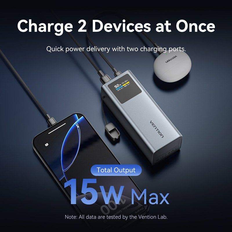 Vention 20000mAh Power Bank 100W - Vention