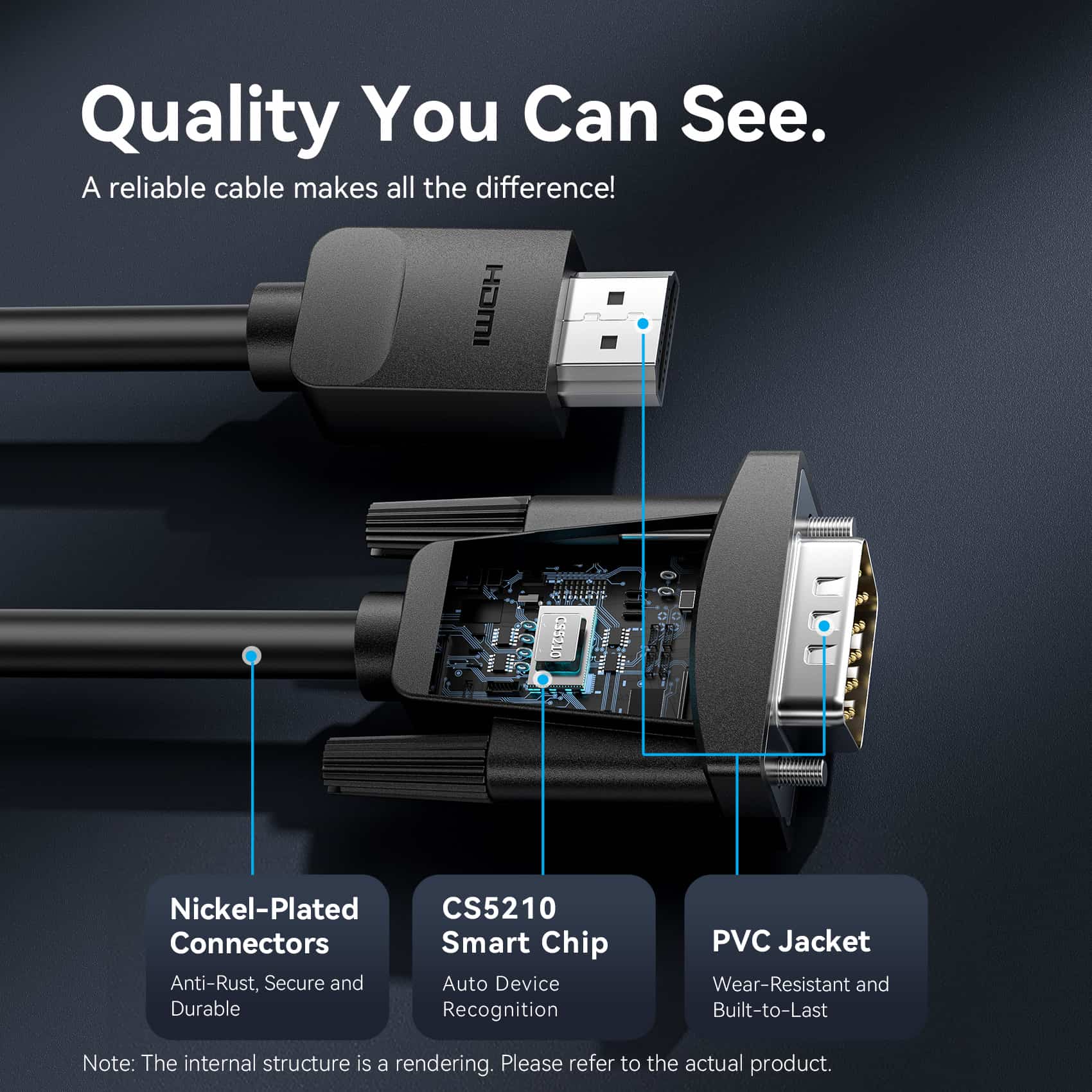 Vention HDMI™-A Erkek - VGA Erkek HD Kablo Siyah