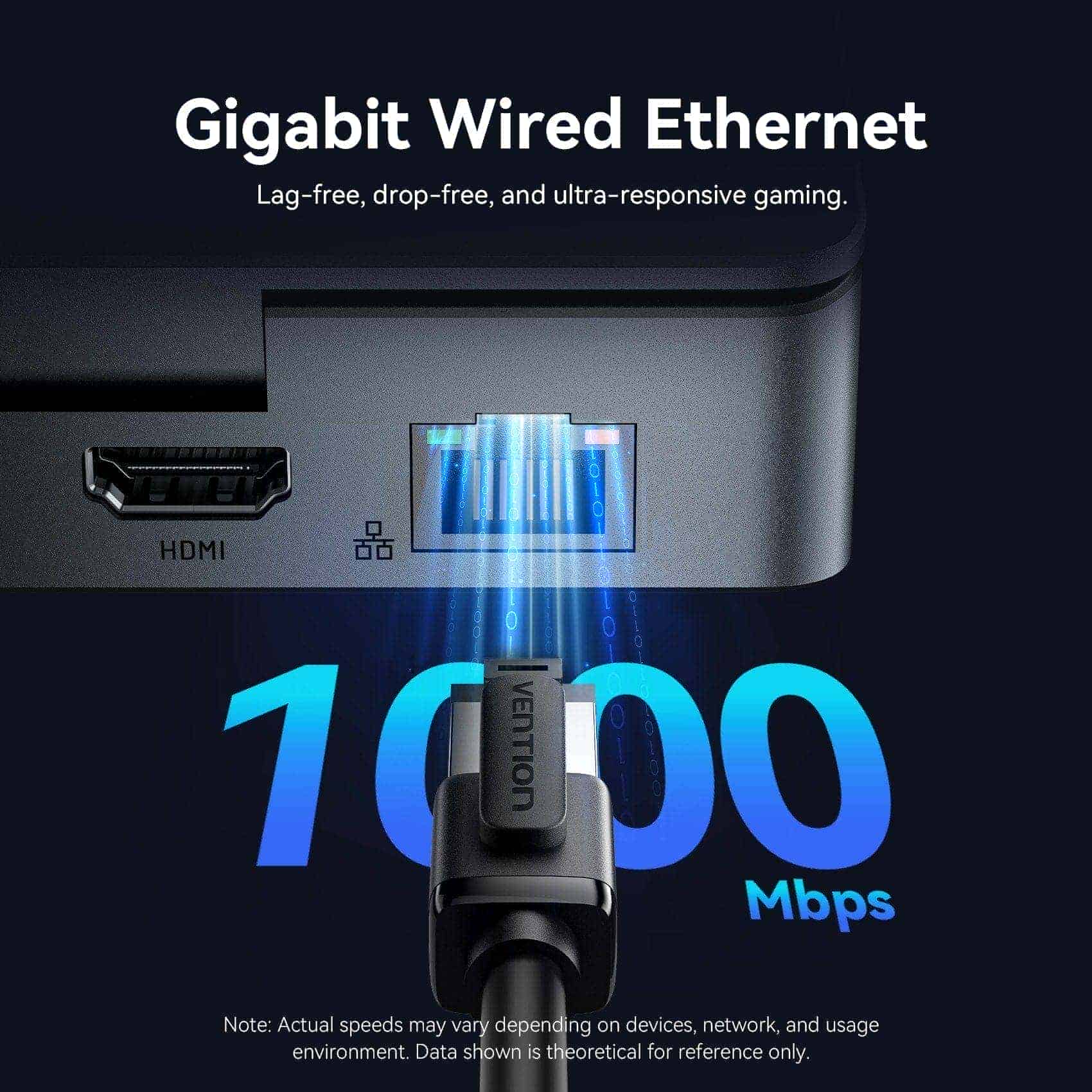 Vention 9'u 1 arada USB-C Oyun Bağlantı İstasyonu