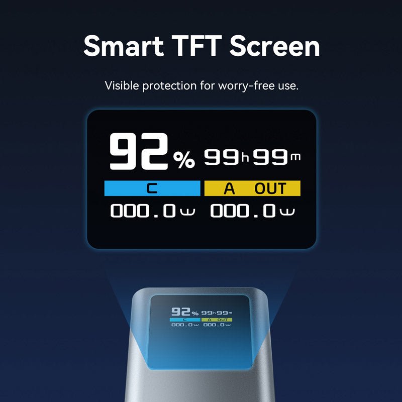 Vention 20000mAh Power Bank 100W - Vention