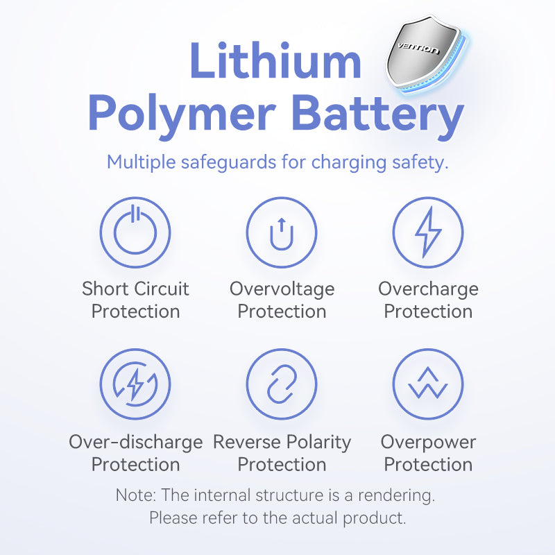 <tc>Vention</tc> Batterie externe compacte de 5 000 mAh avec câble intégré – États-Unis uniquement