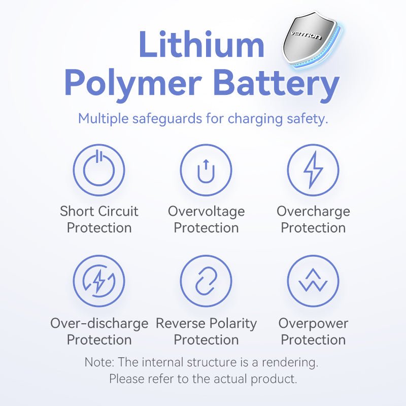Vention 5000mAh Power Bank Compact with Built-in Cable——On Promotion - Vention