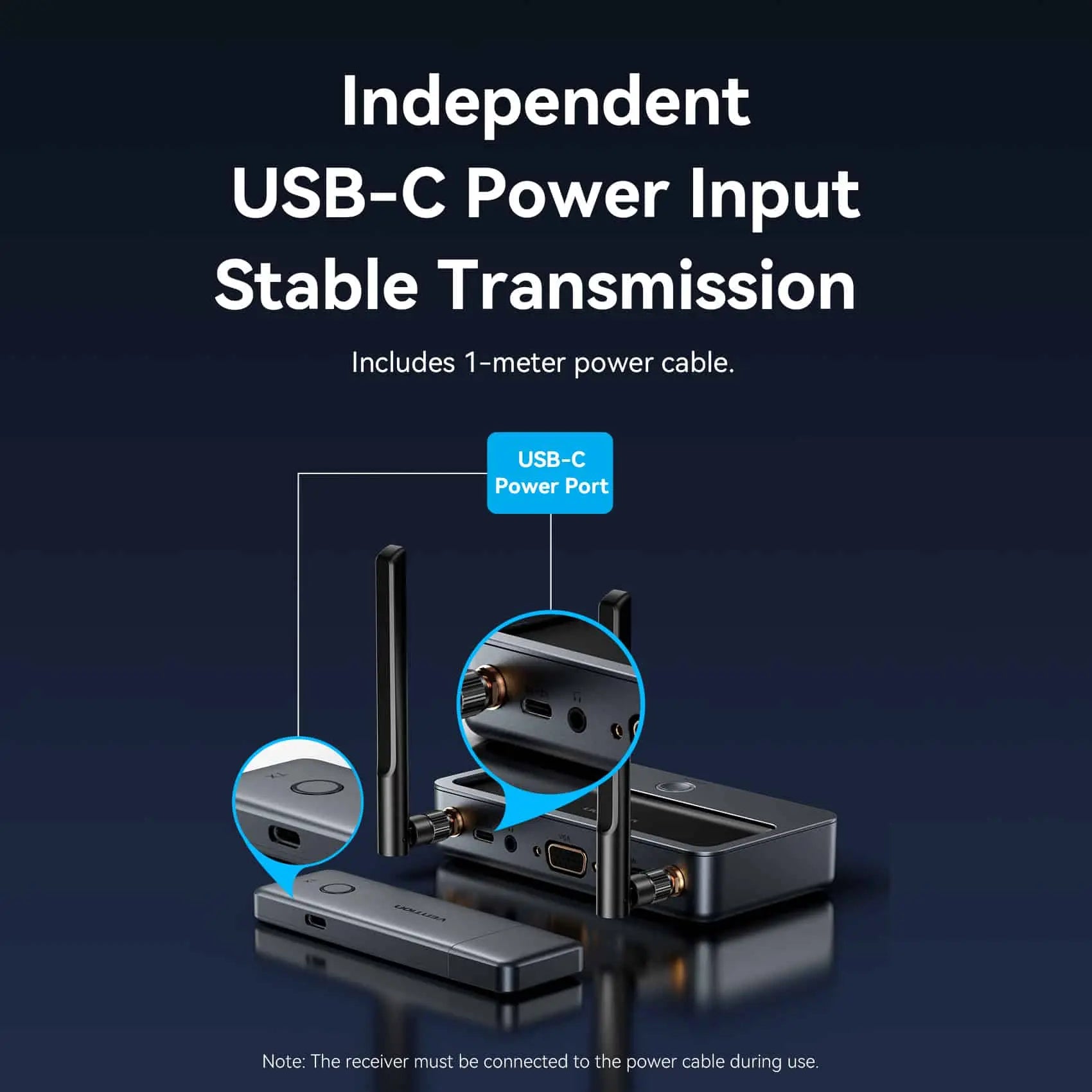 Vention Enterprise-Grade Wireless HDMI™ Transmitter and Receiver - Vention