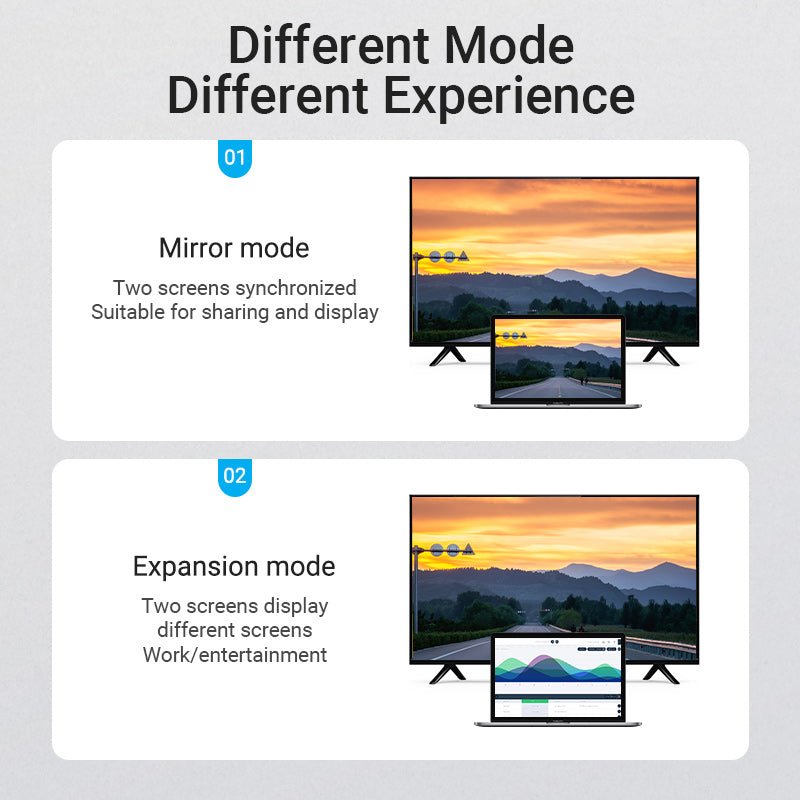 Vention HDMI™ Right Angle Cable 270 Degree - Vention