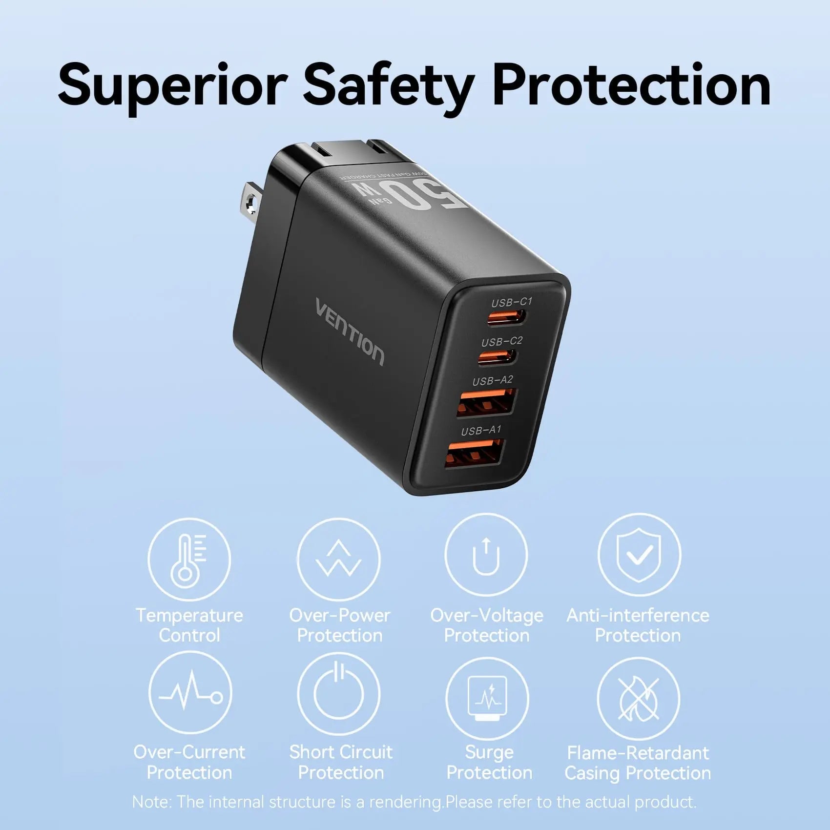 Vention 4-Port USB (C + C + A + A) GaN Charger (30W/20W/18W/18W) US Plug - Vention