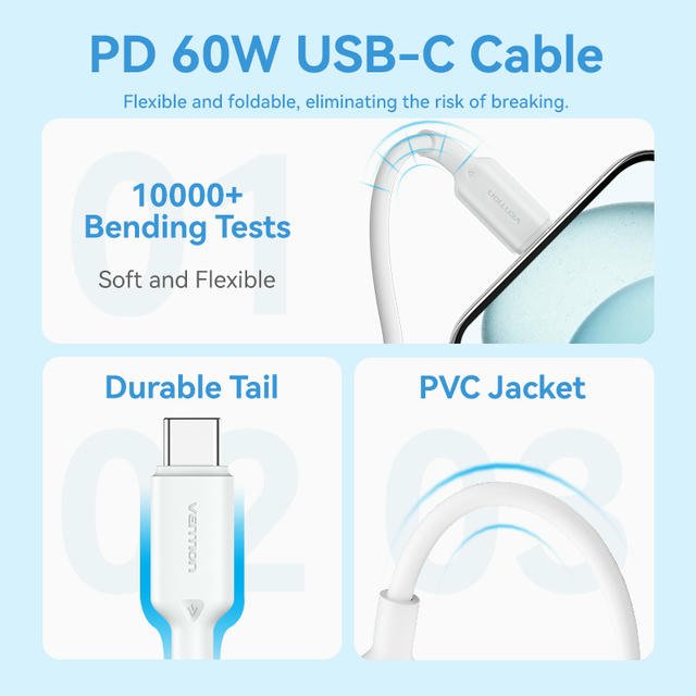 Vention 1-Port USB-C GaN Charger (20W) with USB-C to USB-C Cable (1M) US Plug - Vention