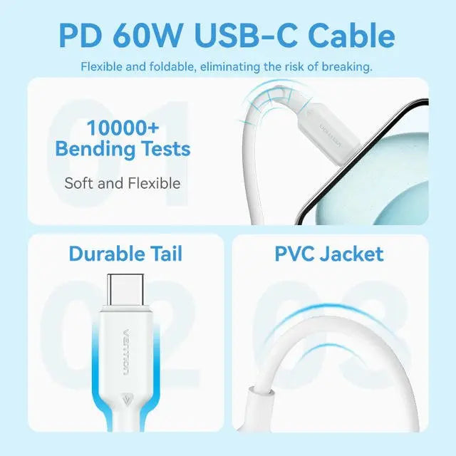 Vention 1-Port USB-C GaN Charger (20W) with USB-C to USB-C Cable (1M) US Plug - Vention