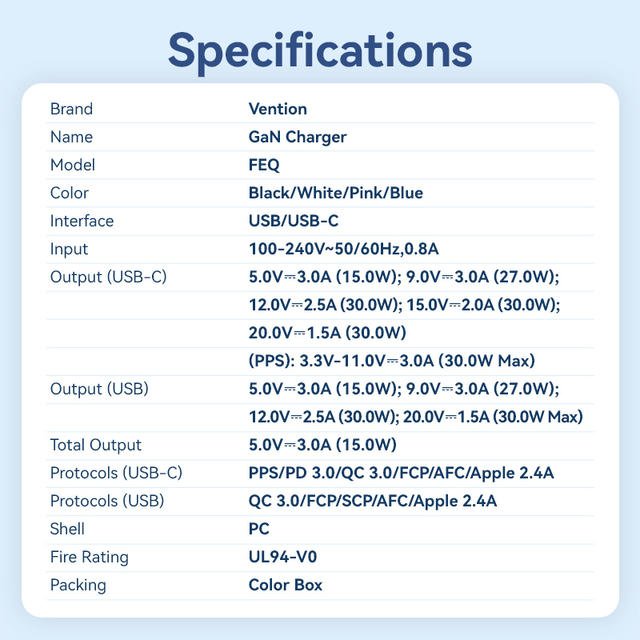 Vention 2-Port USB (C + A) GaN Charger (30W/30W) US Plug - Vention