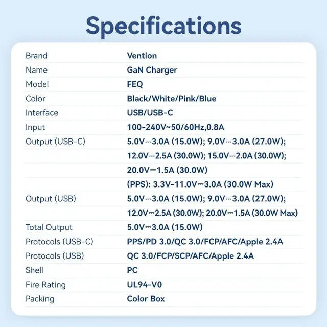Vention 2-Port USB (C + A) GaN Charger (30W/30W) US Plug - Vention