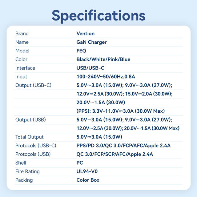 Vention 2-Port USB (C + A) GaN Charger (30W/30W) US Plug