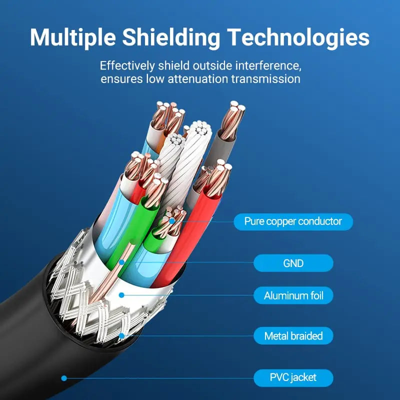 Vention HDMI™ Cable Black for Engineering - Vention