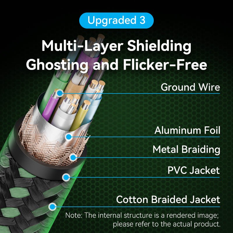 Vention Cotton Braided Ultra Thin HDMI™-A Male to Male HD Cable 8K Green Aluminum Alloy Type - Vention