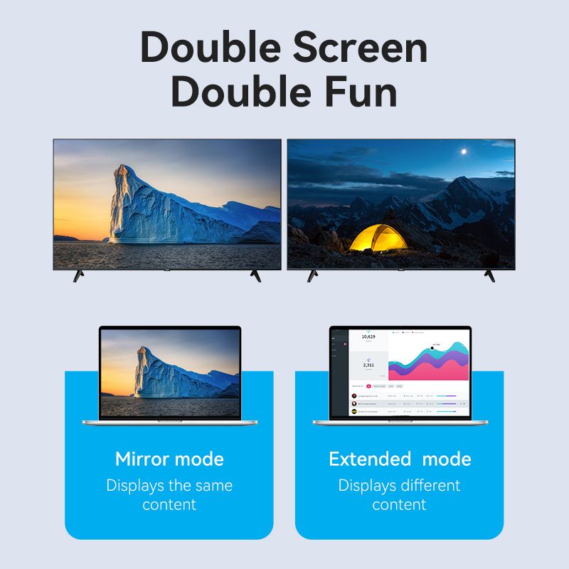 USB-C + USB-A to HDMI Adapter 0.15M Gray Aluminium Alloy Type