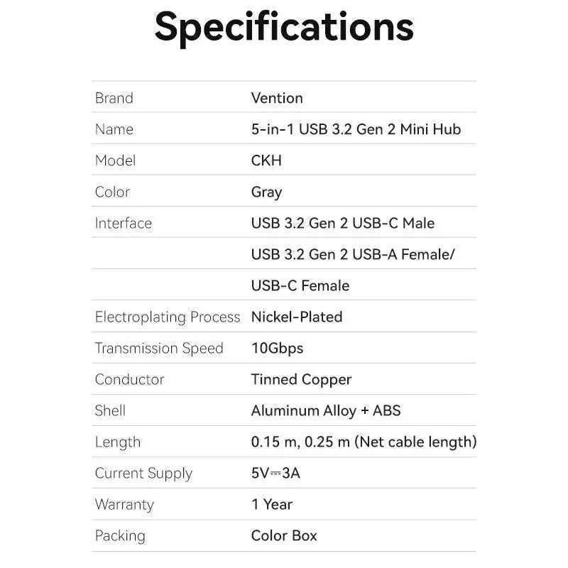 Vention 5-in-1 USB-C Mini Hub - Vention