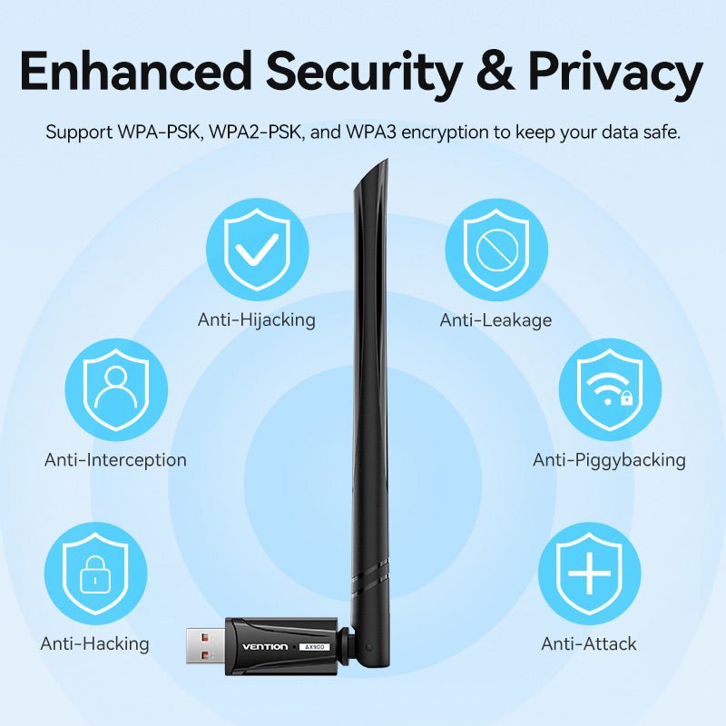 Vention AX900 USB Wi-Fi Dual Band Adapter With High Gain Antenna Black - Vention