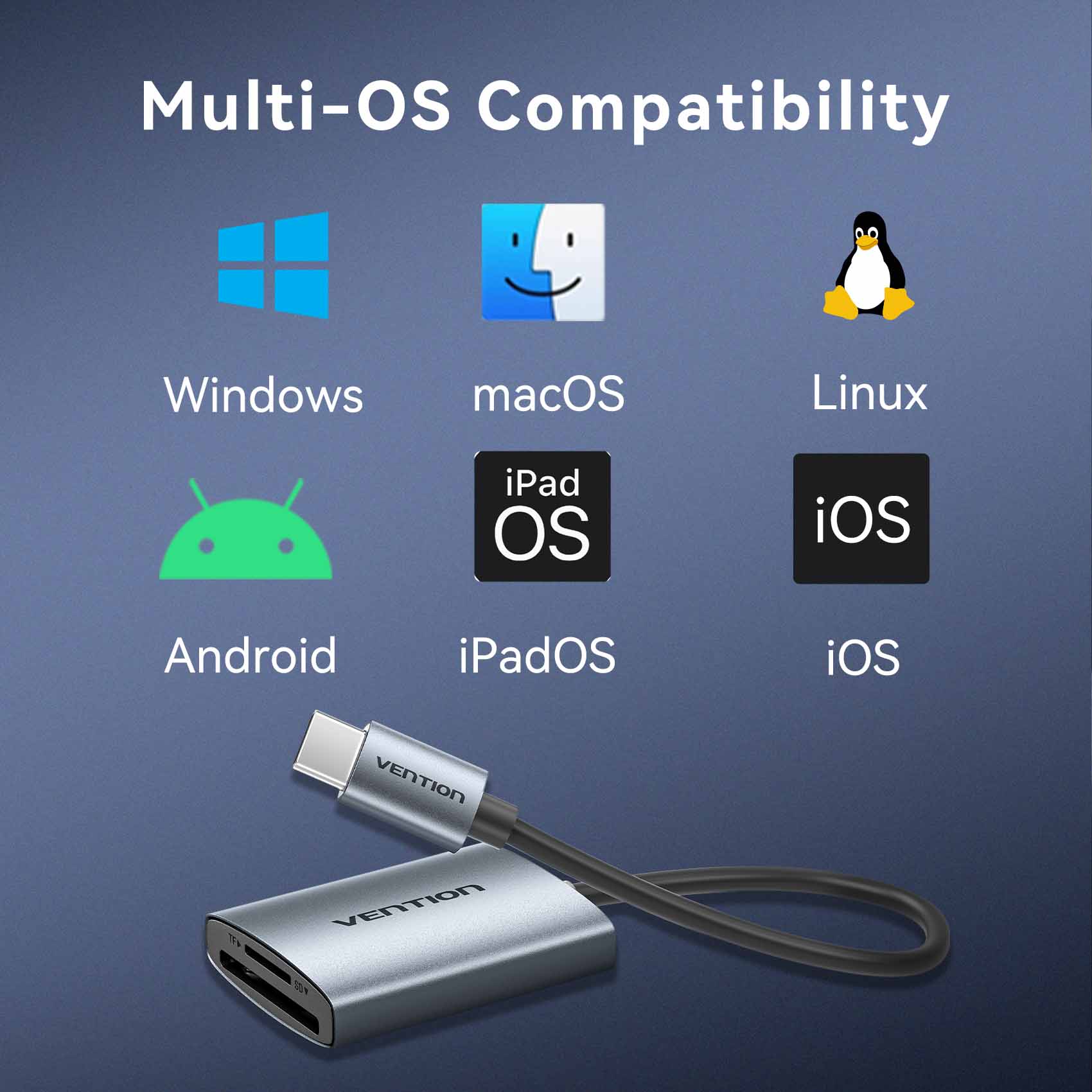 Vention 2-in-1 SD 4.0 Card Reader (SD + TF) - Vention