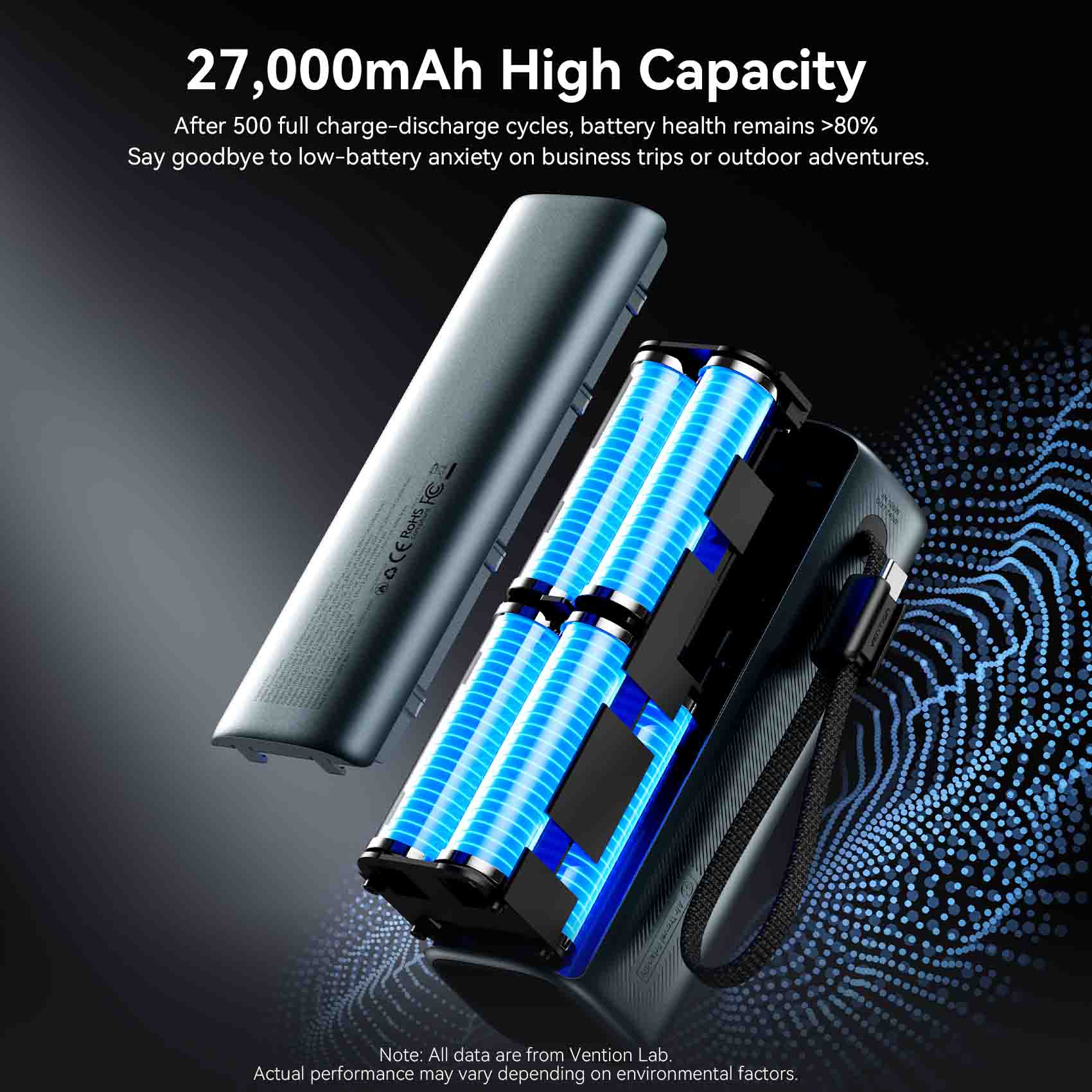Vention 27000mAh Power Bank 200W